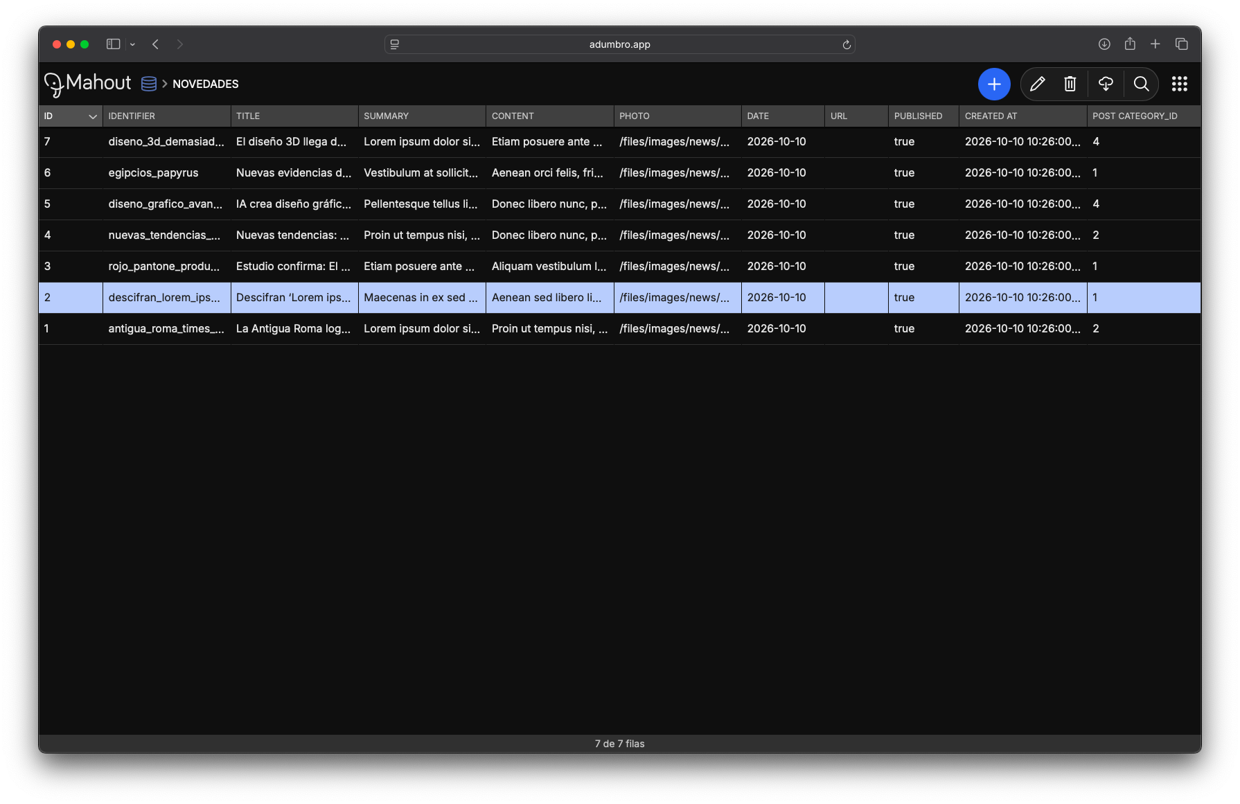 Tabla de contenidos de la base de datos en Mahout